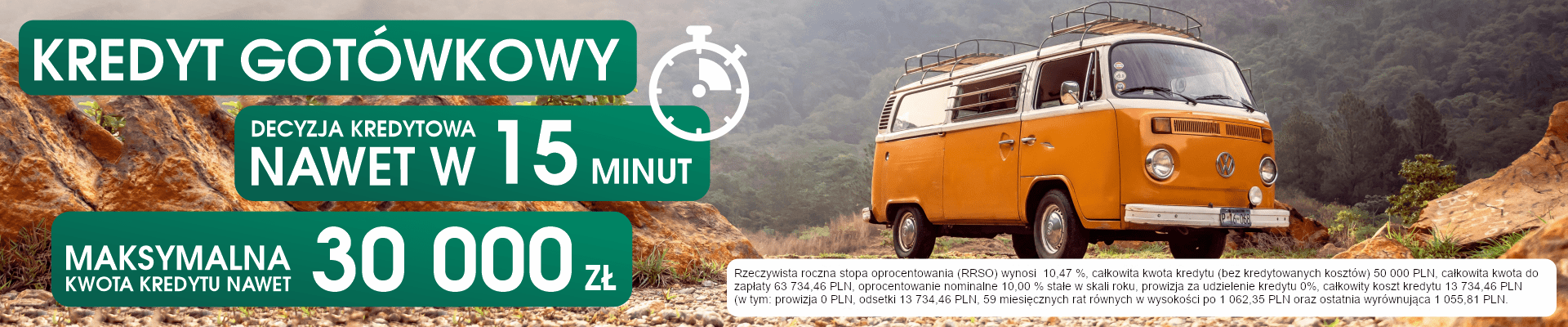 Informacje na temat kredytu gotówkowego